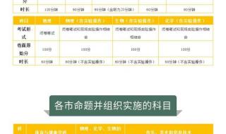 2021广东数学满分 有多少人 广东中考数学出题人