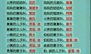 广东2024立春躲春正确方式 2024立春躲春的属相